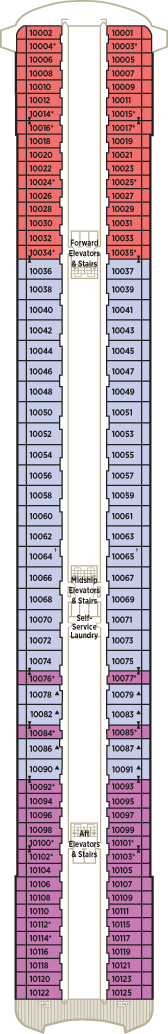 Penthouse 1